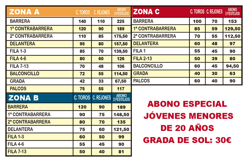 precioszamora