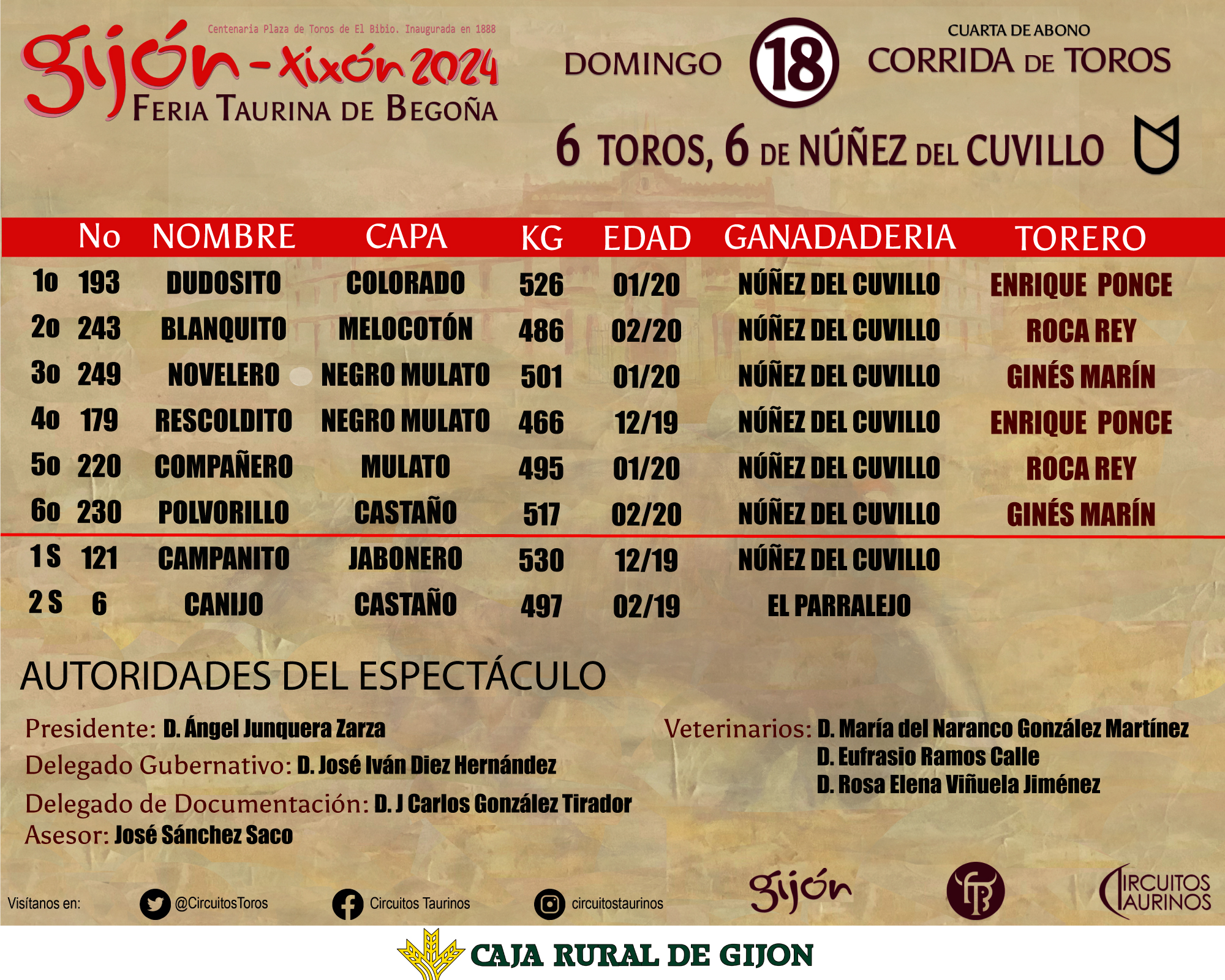 ordengijon18ago24