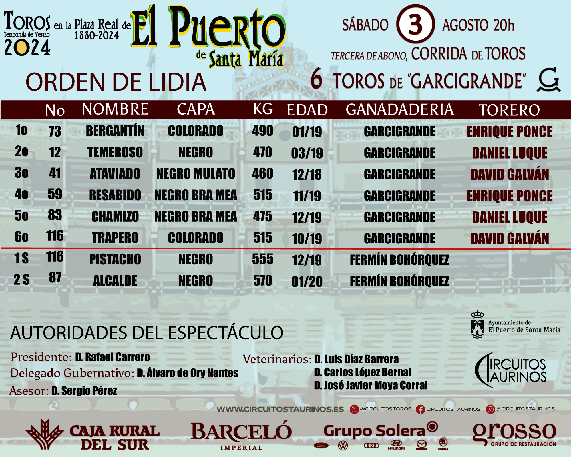 ordenpuerto3ago24