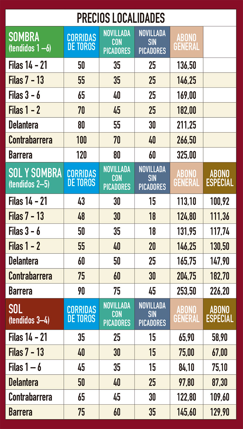 listadeprecioscolmenar25