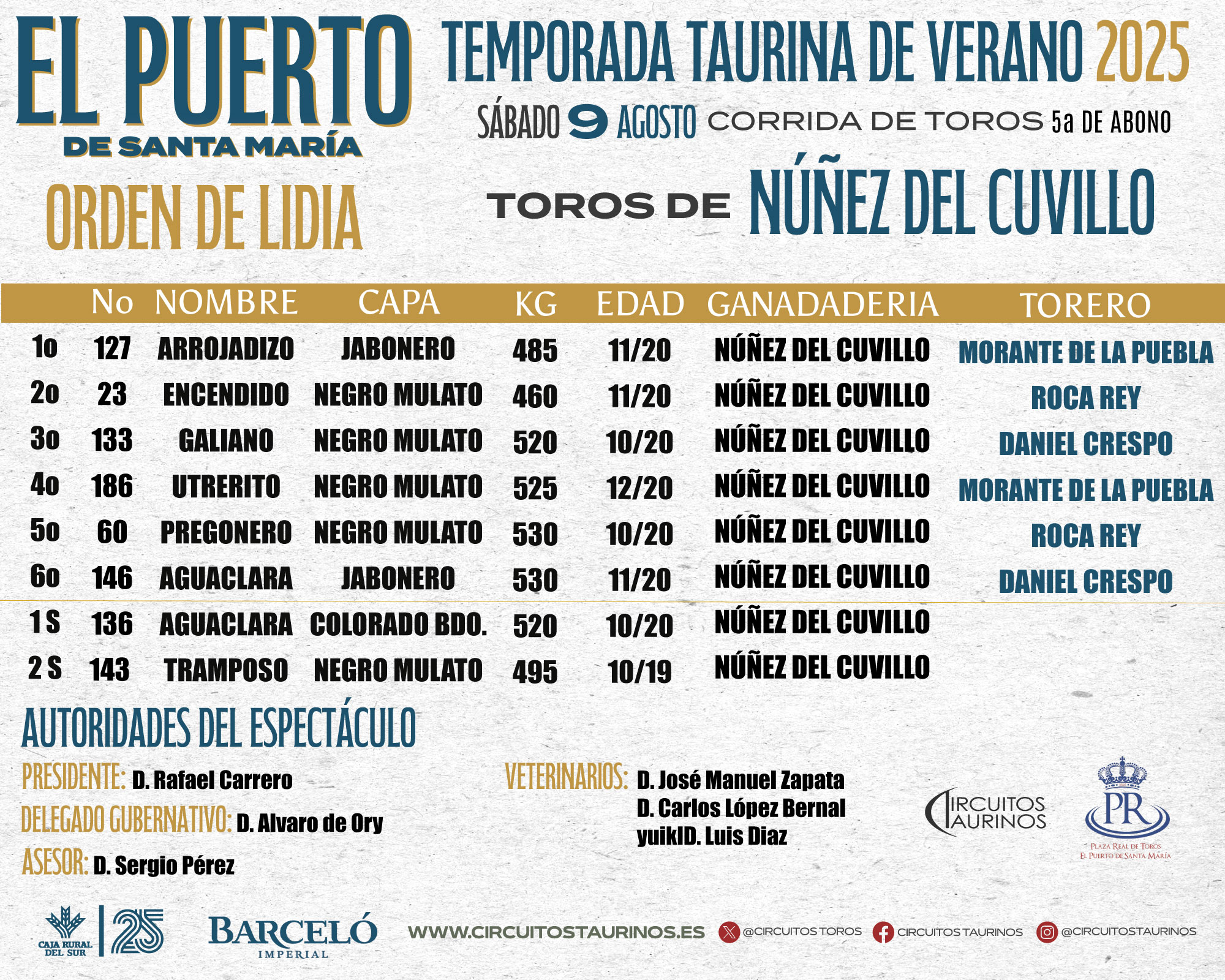 ordenpuerto9ago25