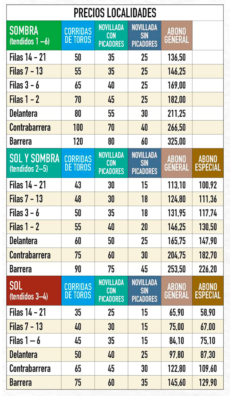 precioscolmenar