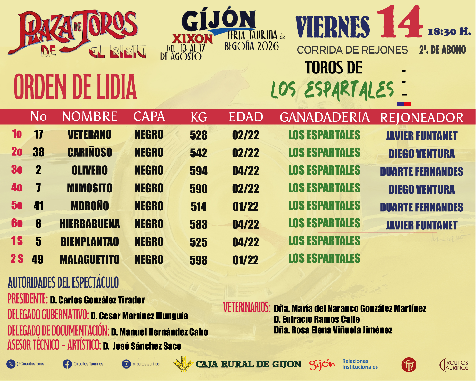 ordengijon14ago26