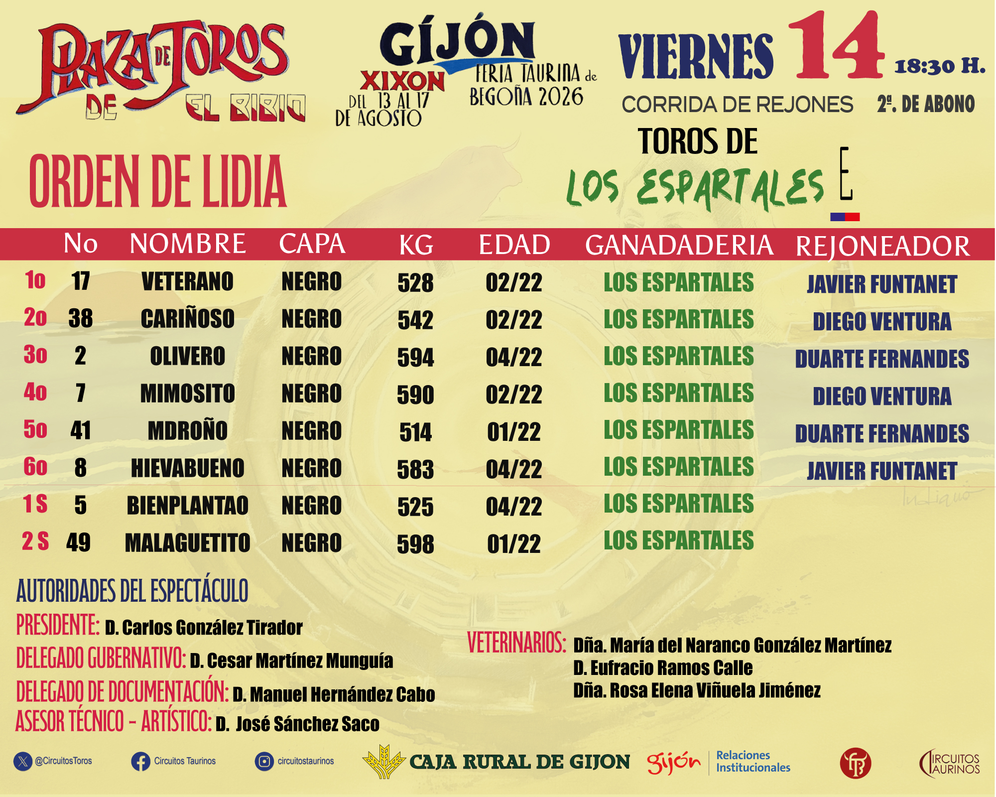 ordengijon14ago26