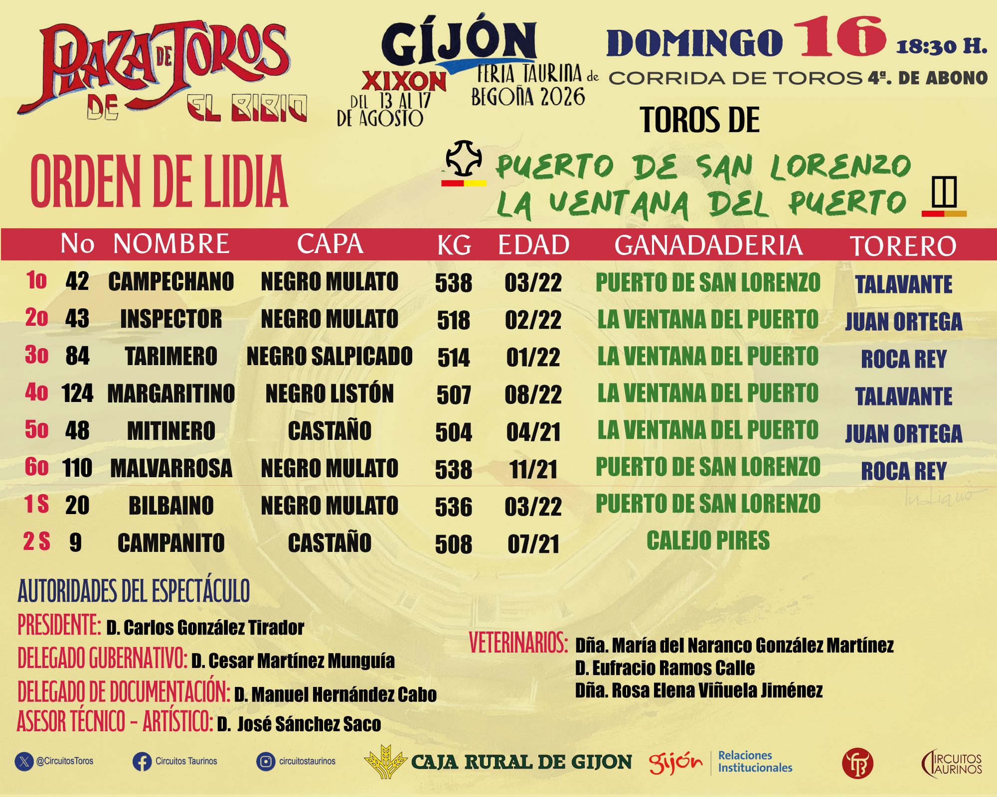 ordengijon16ago26 ordengijon16ago26