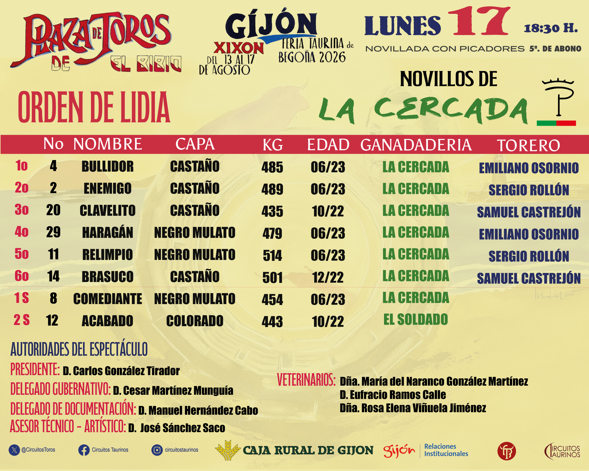 ordengijon17ago26 ordengijon17ago26